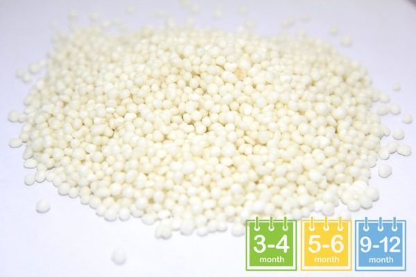 Polymer Coated Urea SMARTGRO® 43-0-0+TE